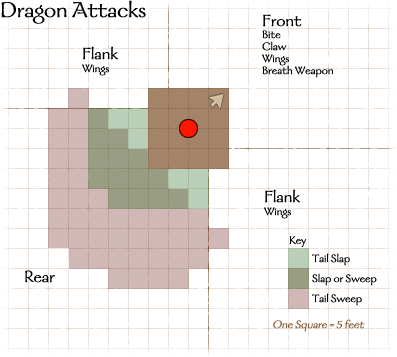 说明: C:\Users\Administrator\Desktop\未完成版\破译奥秘(UA)\dragonAttacks.png